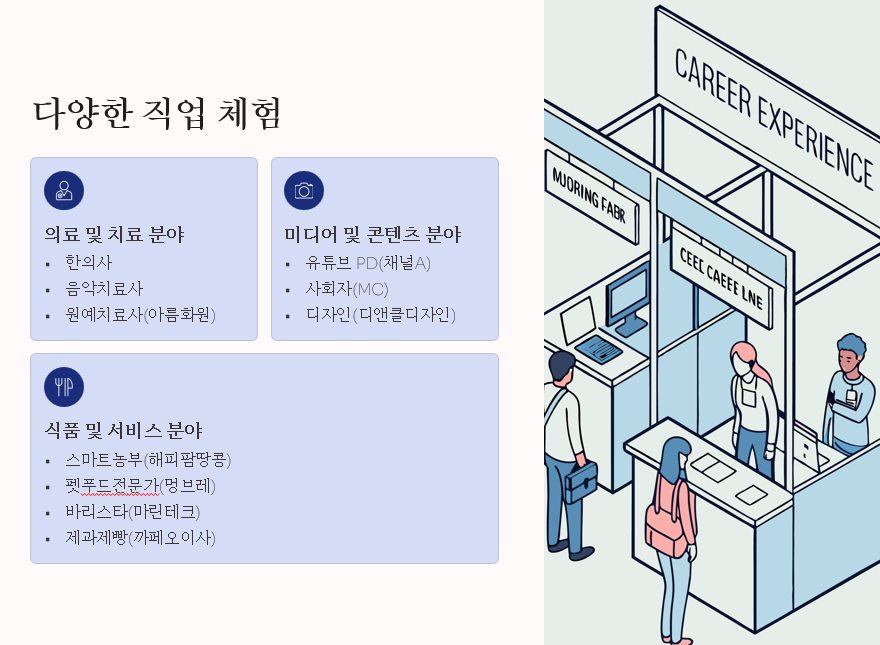 직업체험.png